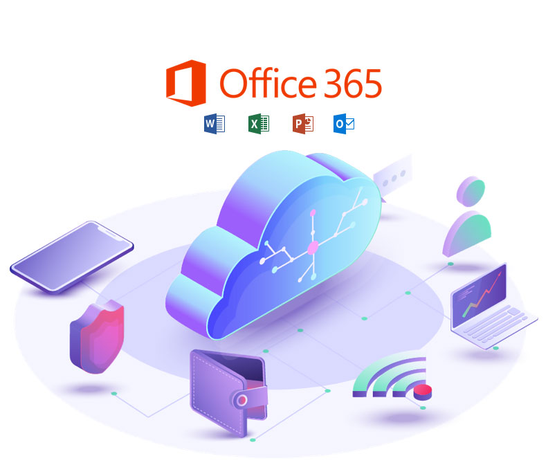 Access Documents On All Devices